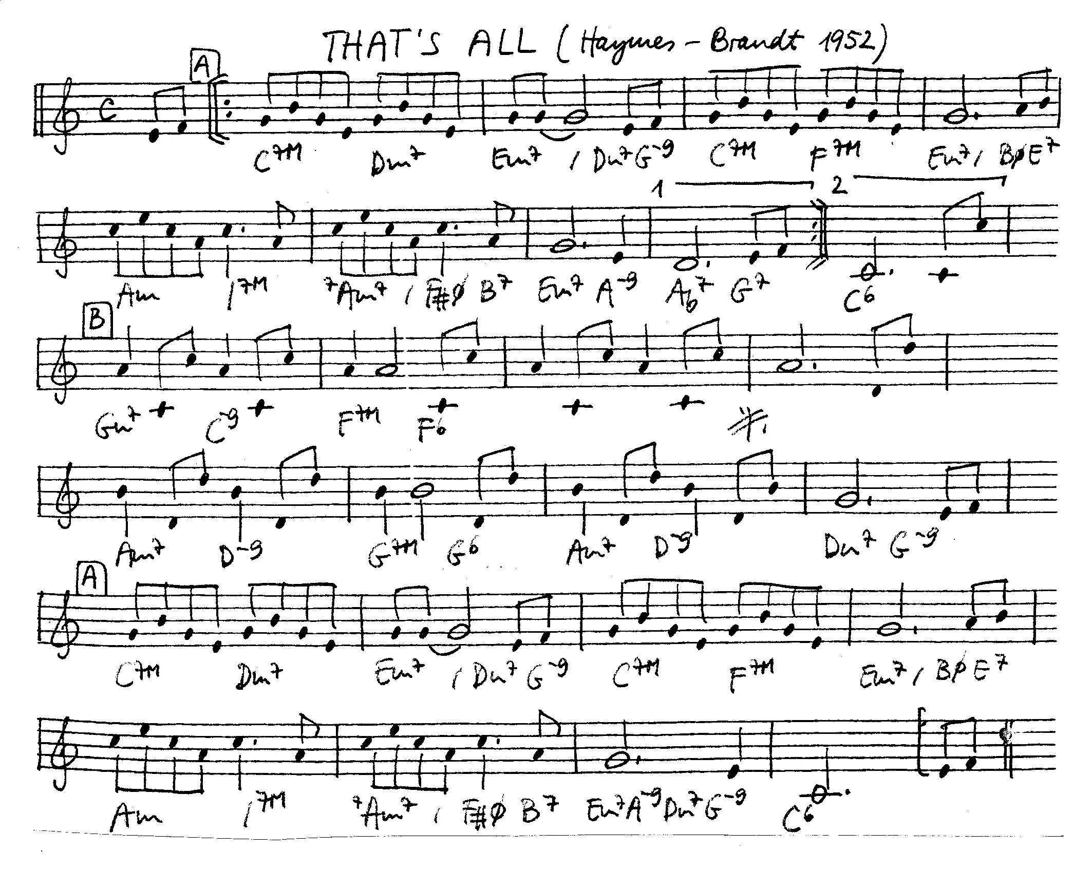 that's all free jazz leadsheet - Courtesy of the Jungle Jazz Band